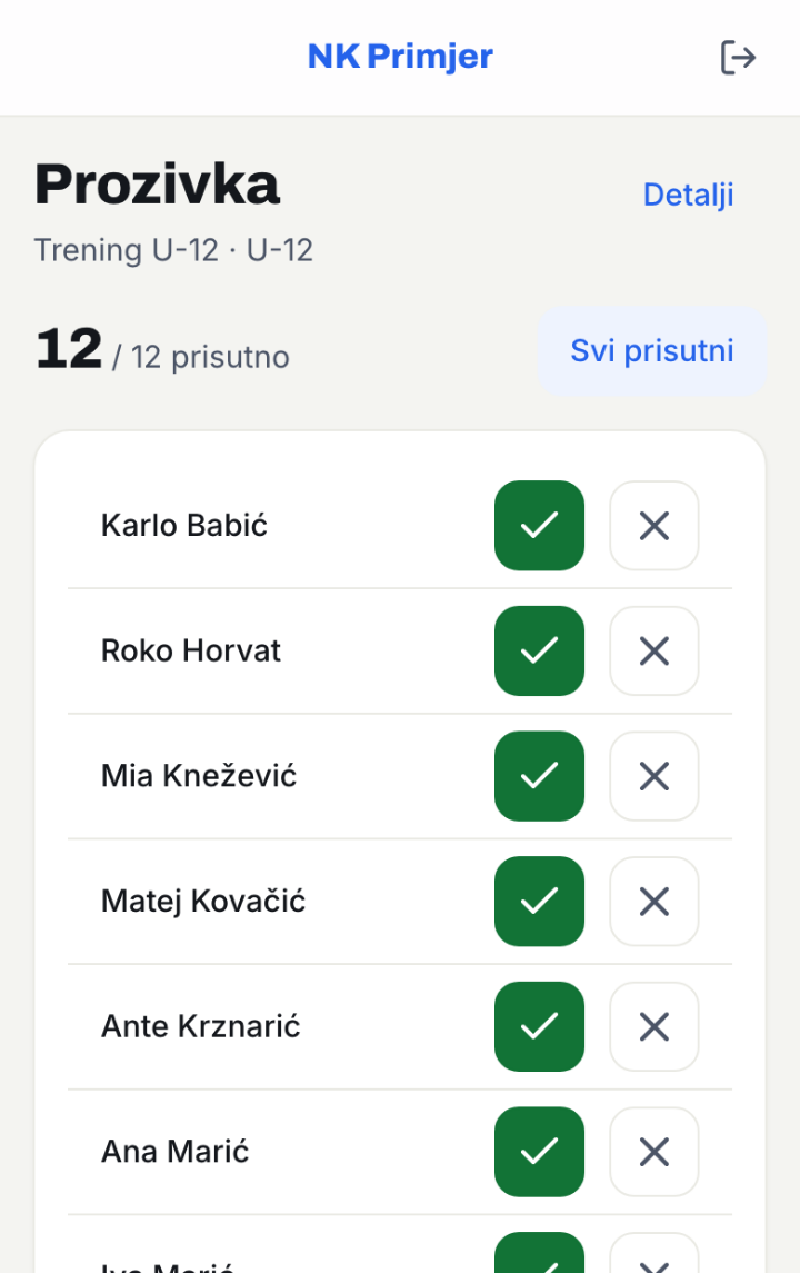 Gotova prozivka: svih 12 igrača označeno prisutnima.